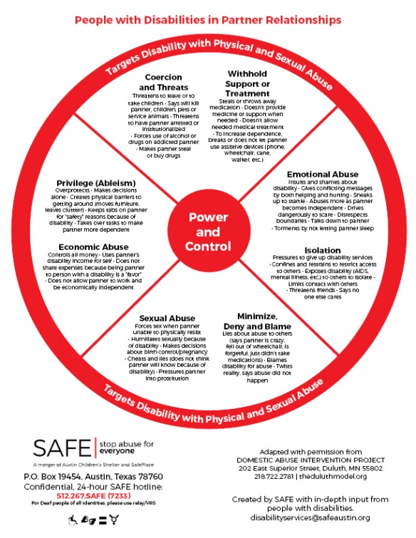 2017-safe-power-and-control-wheel